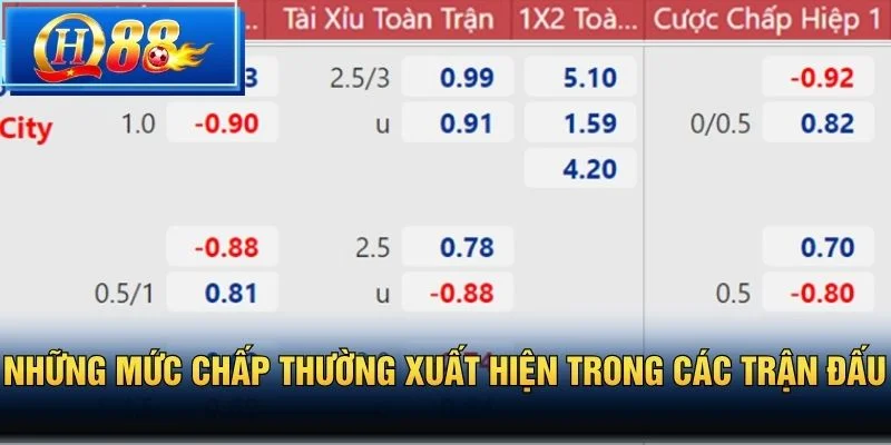 Những mức chấp thường xuất hiện trong các trận đấu