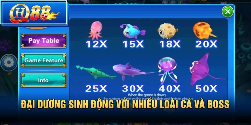 Đại dương sinh động với nhiều loài cá và boss